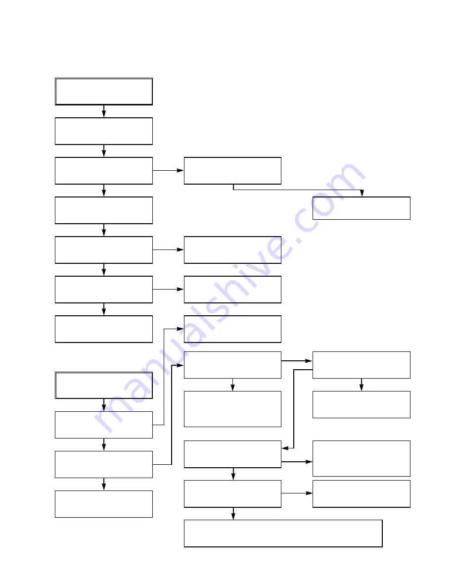 Zenith XBS344 Series Service Manual Download Page 19