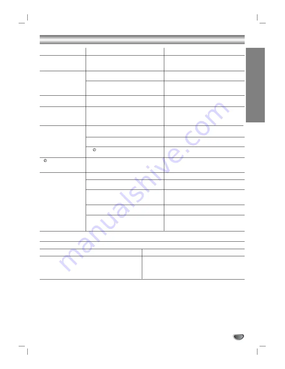 Zenith XBV323 Series Installation And Operating Manual Download Page 35