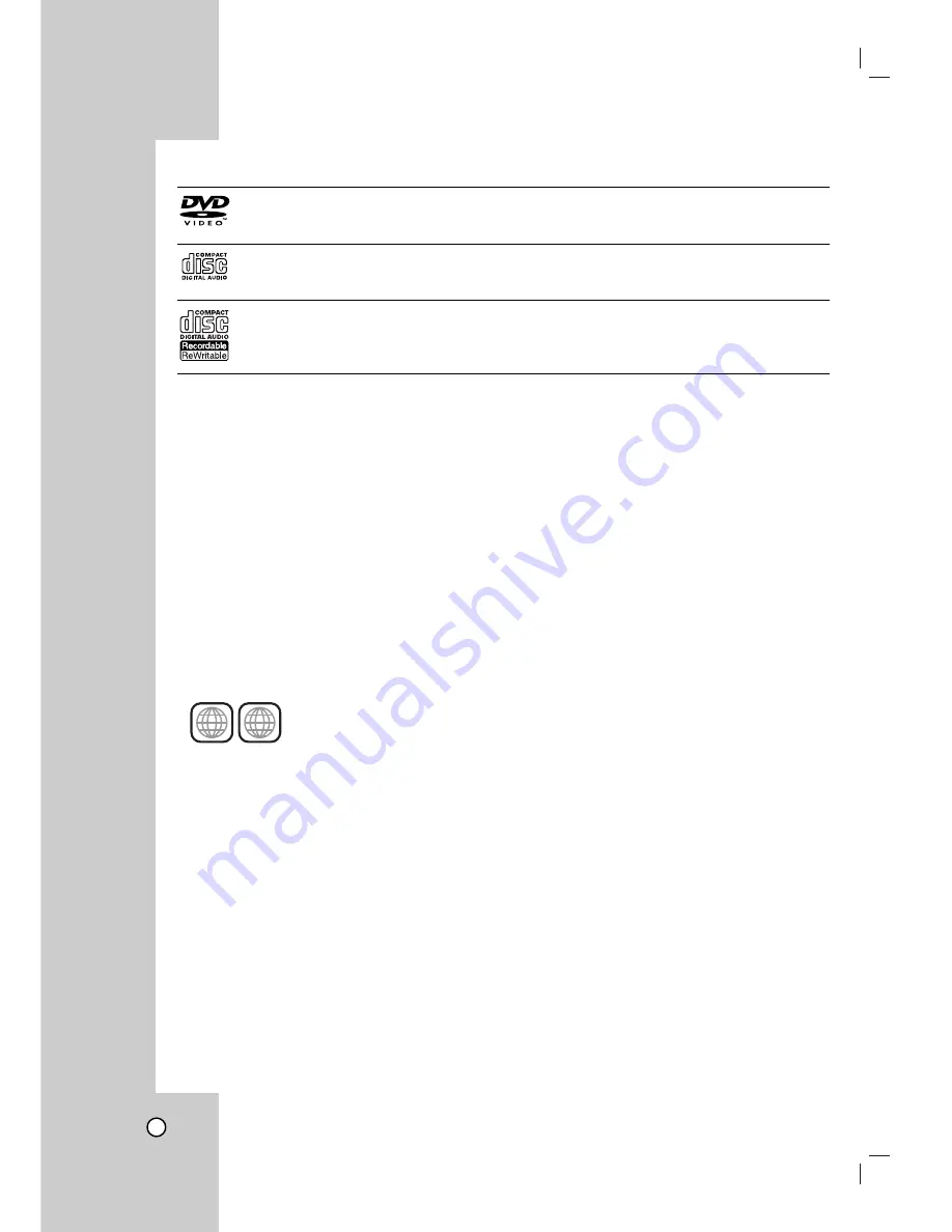 Zenith ZRY-316 Installation And Operating Manual Download Page 8