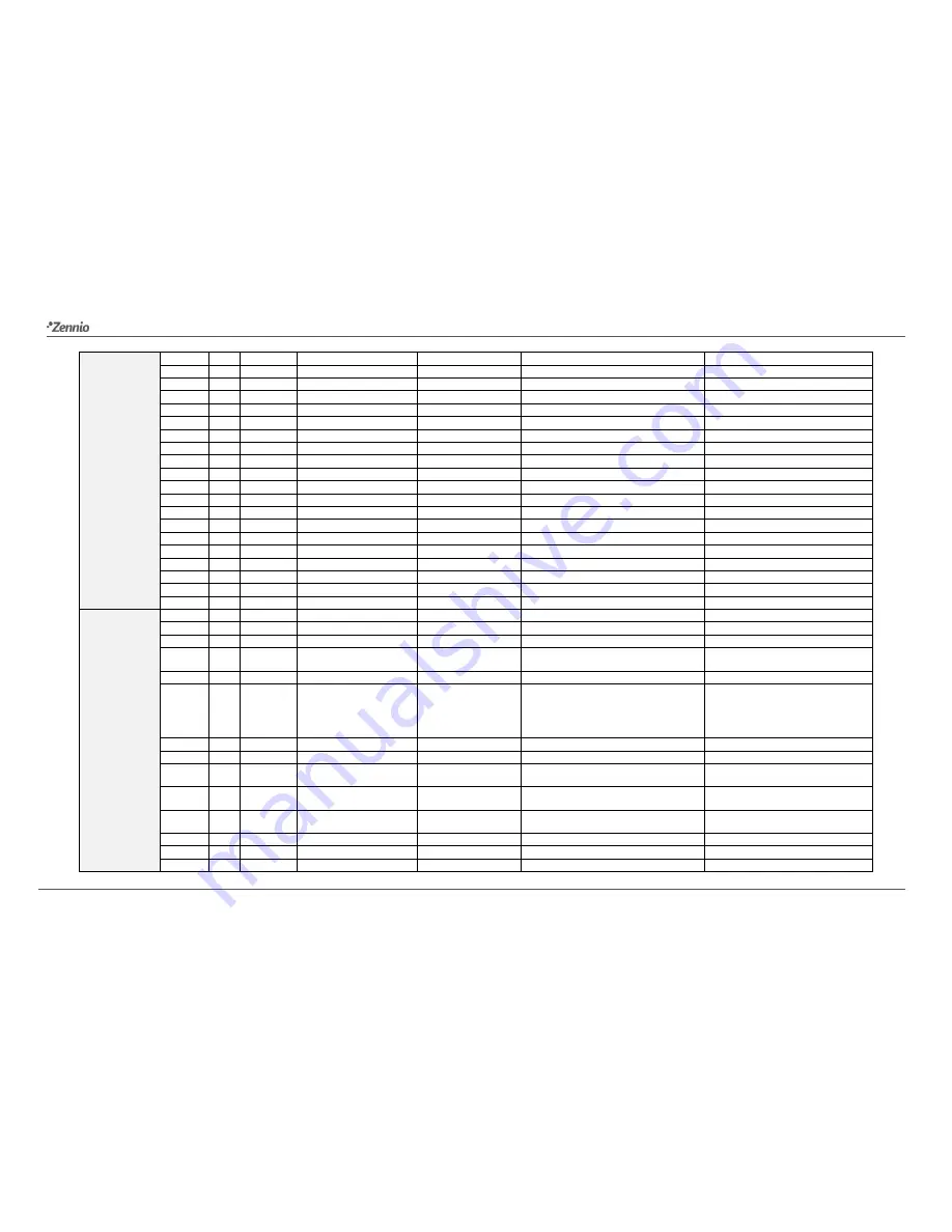 Zennio TMD User Manual Download Page 78