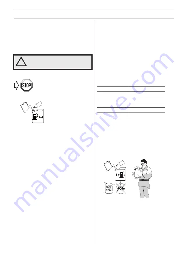 Zenoah EBZ5100 Operator'S Manual Download Page 33