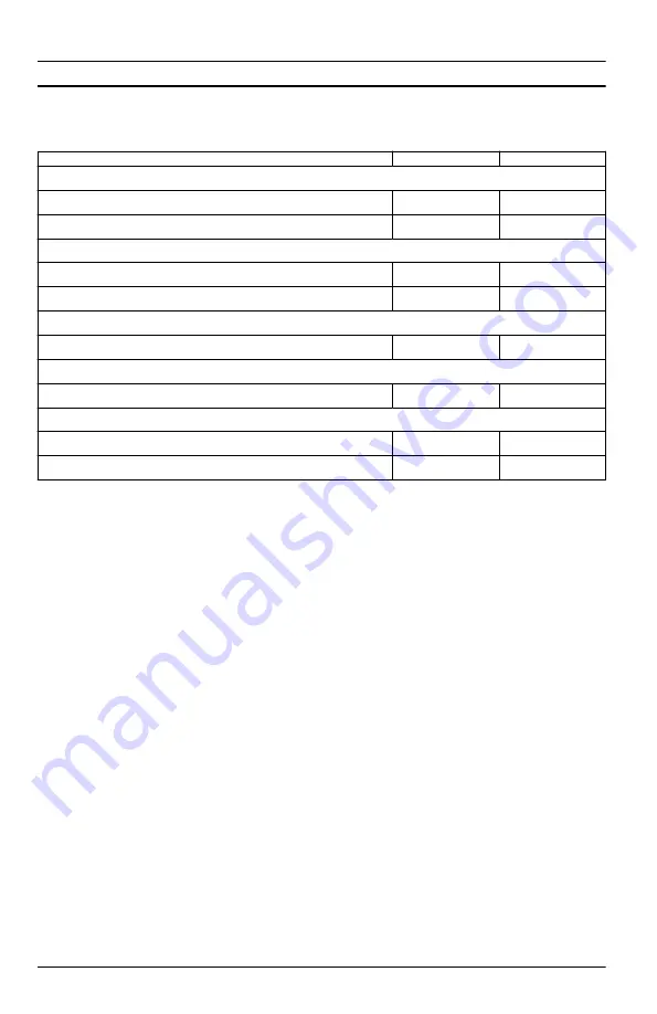 Zenoah EBZ8560 Operator'S Manual Download Page 16