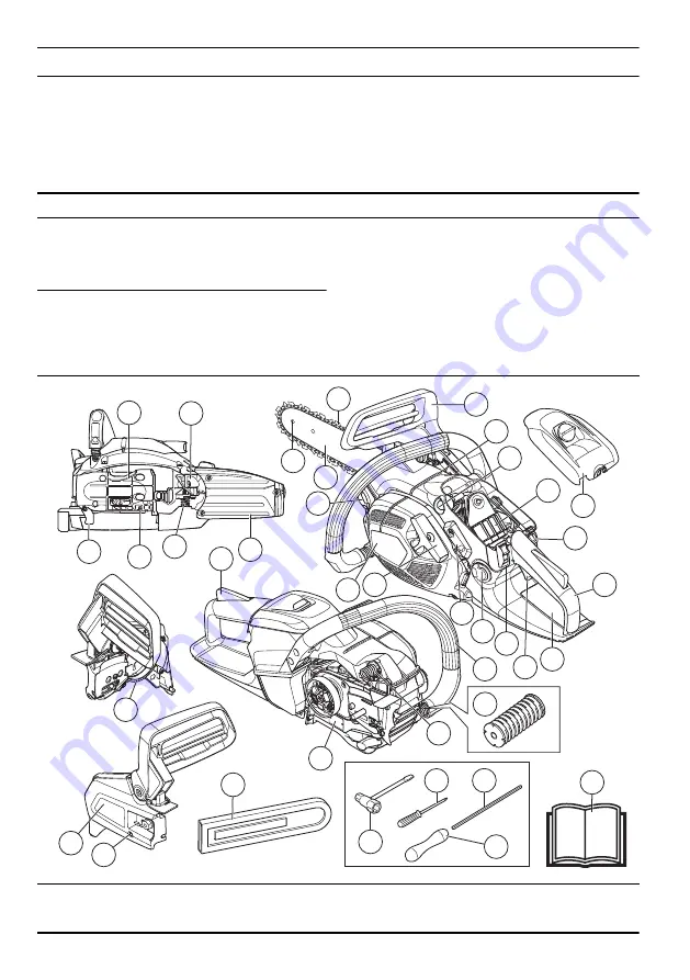 Zenoah GZ330 Operator'S Manual Download Page 2