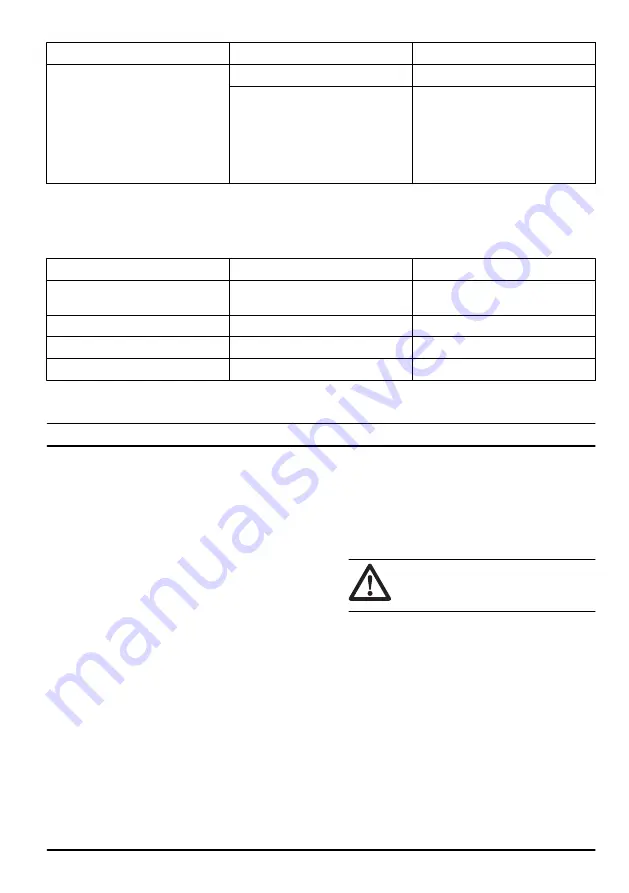 Zenoah GZ330 Operator'S Manual Download Page 33