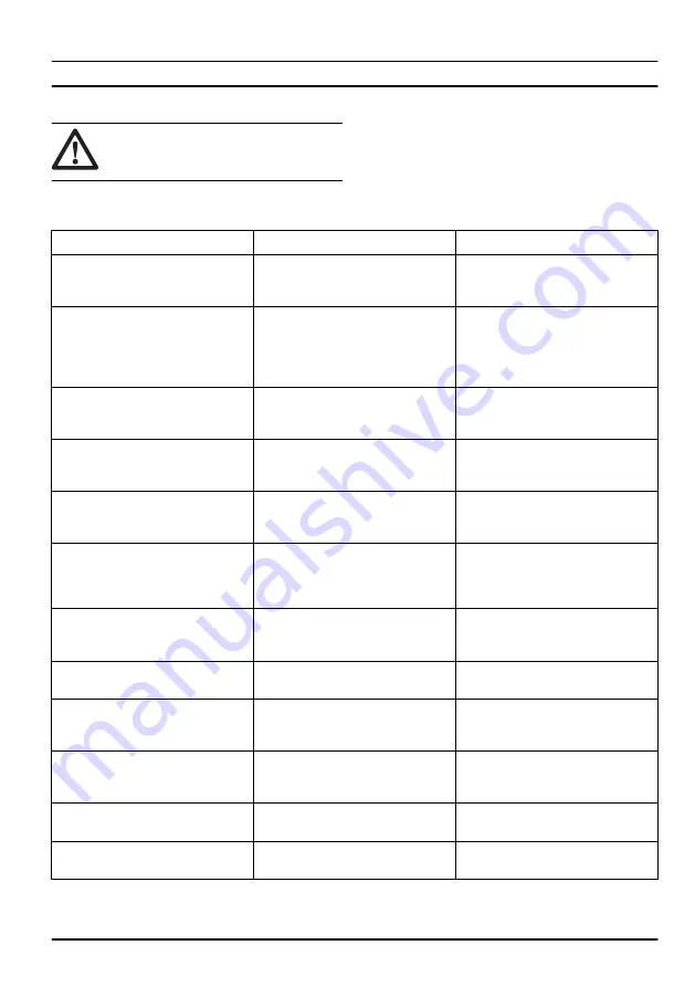 Zenoah GZ330 Operator'S Manual Download Page 55