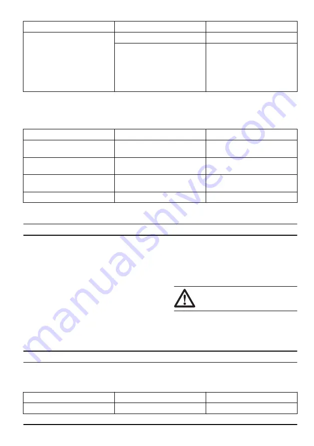 Zenoah GZ330 Operator'S Manual Download Page 67