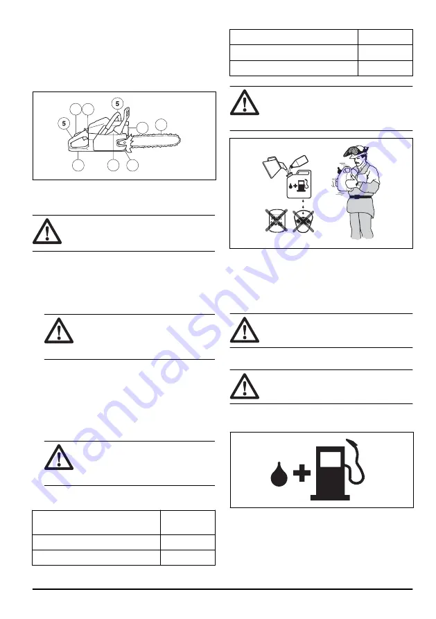 Zenoah GZ330 Operator'S Manual Download Page 77