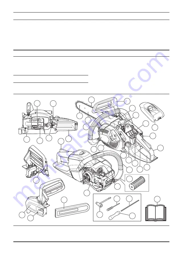 Zenoah GZ330 Operator'S Manual Download Page 101