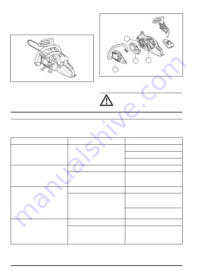 Zenoah GZ330 Operator'S Manual Download Page 128