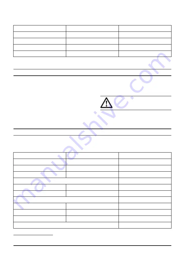 Zenoah GZ330 Operator'S Manual Download Page 129