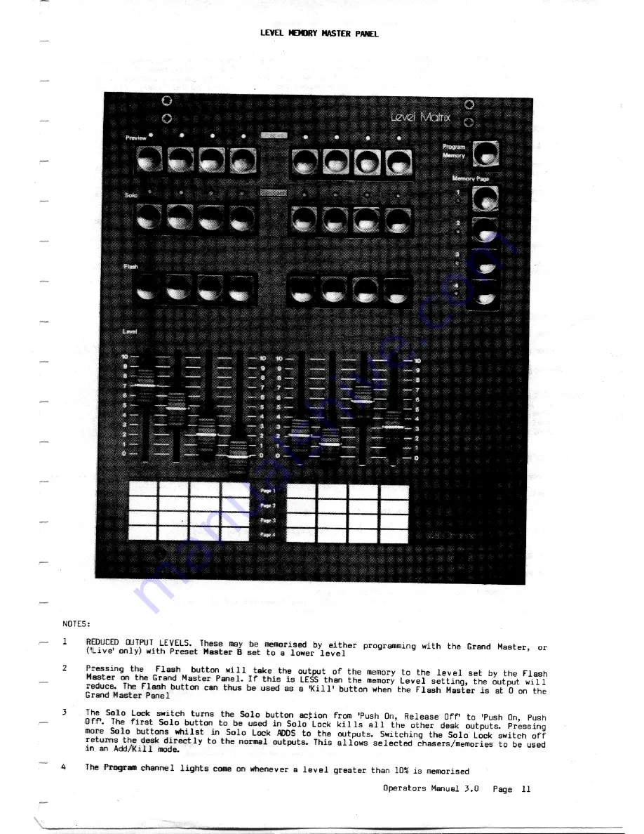 Zero 88 ECLIPSE Operator'S Manual Download Page 11