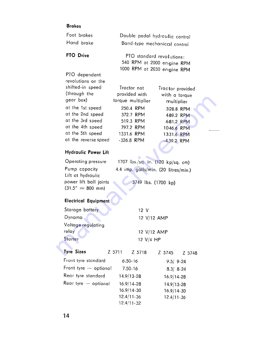 Zetor 4712 Operator'S Manual Download Page 15