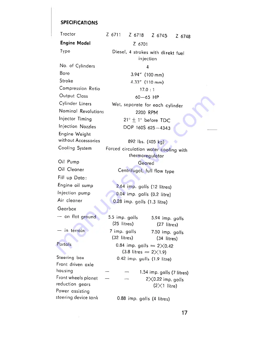 Zetor 4712 Operator'S Manual Download Page 18