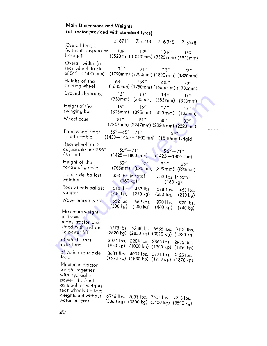 Zetor 4712 Operator'S Manual Download Page 21