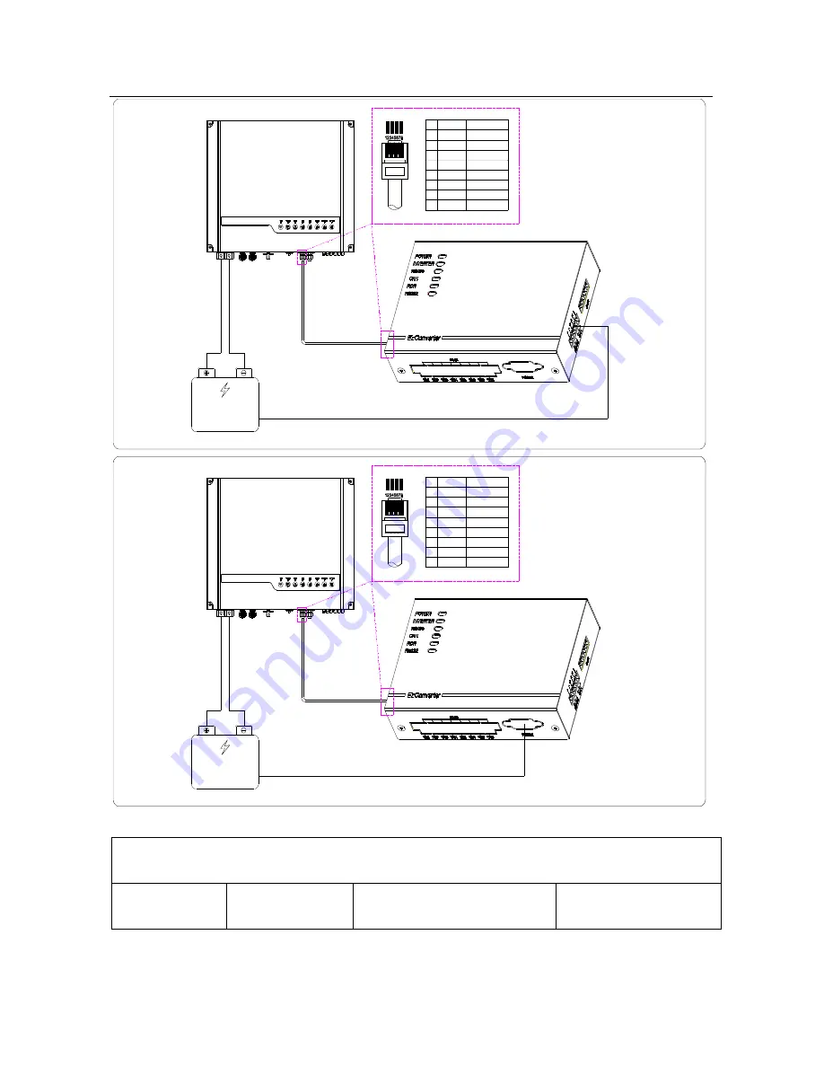 Zeus Appollo Z21 Series Installation Manual Download Page 20