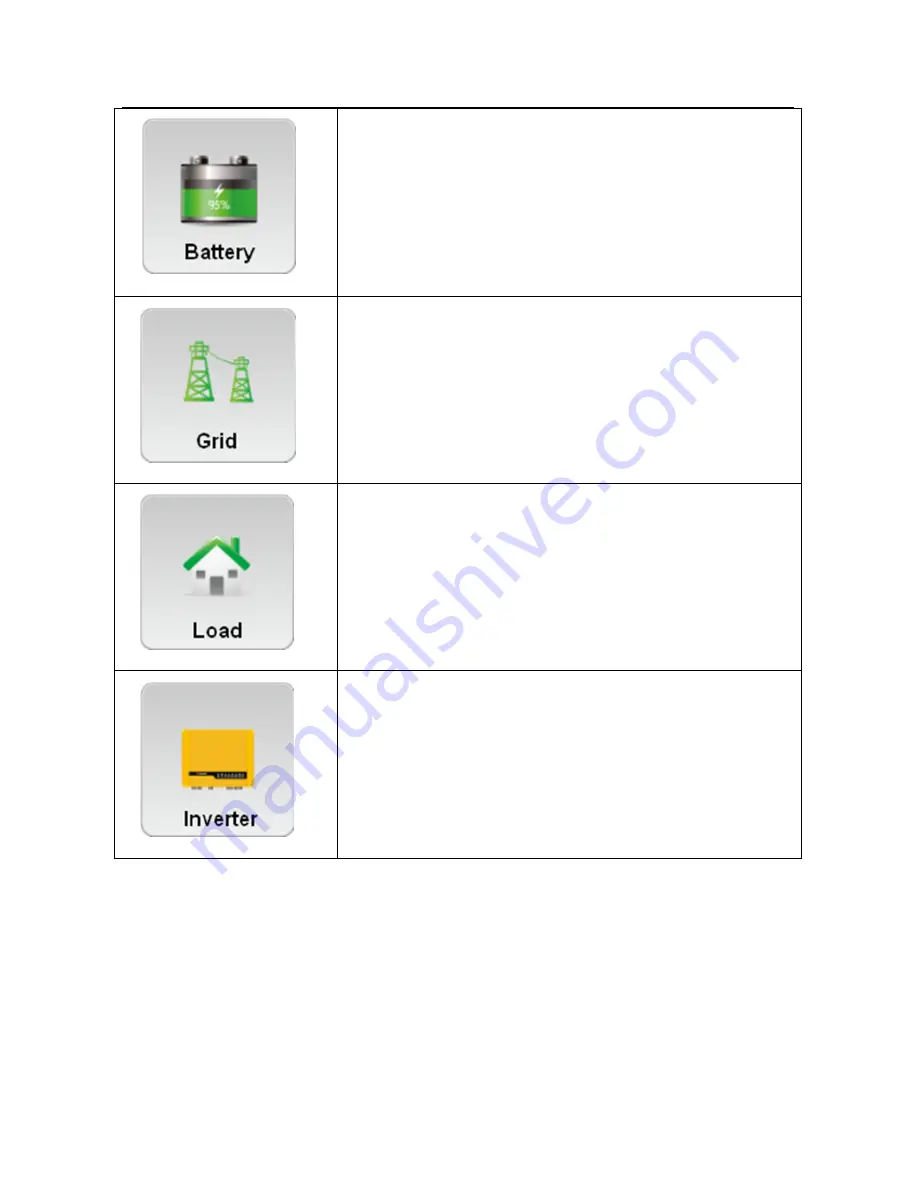 Zeus Appollo Z21 Series Installation Manual Download Page 27