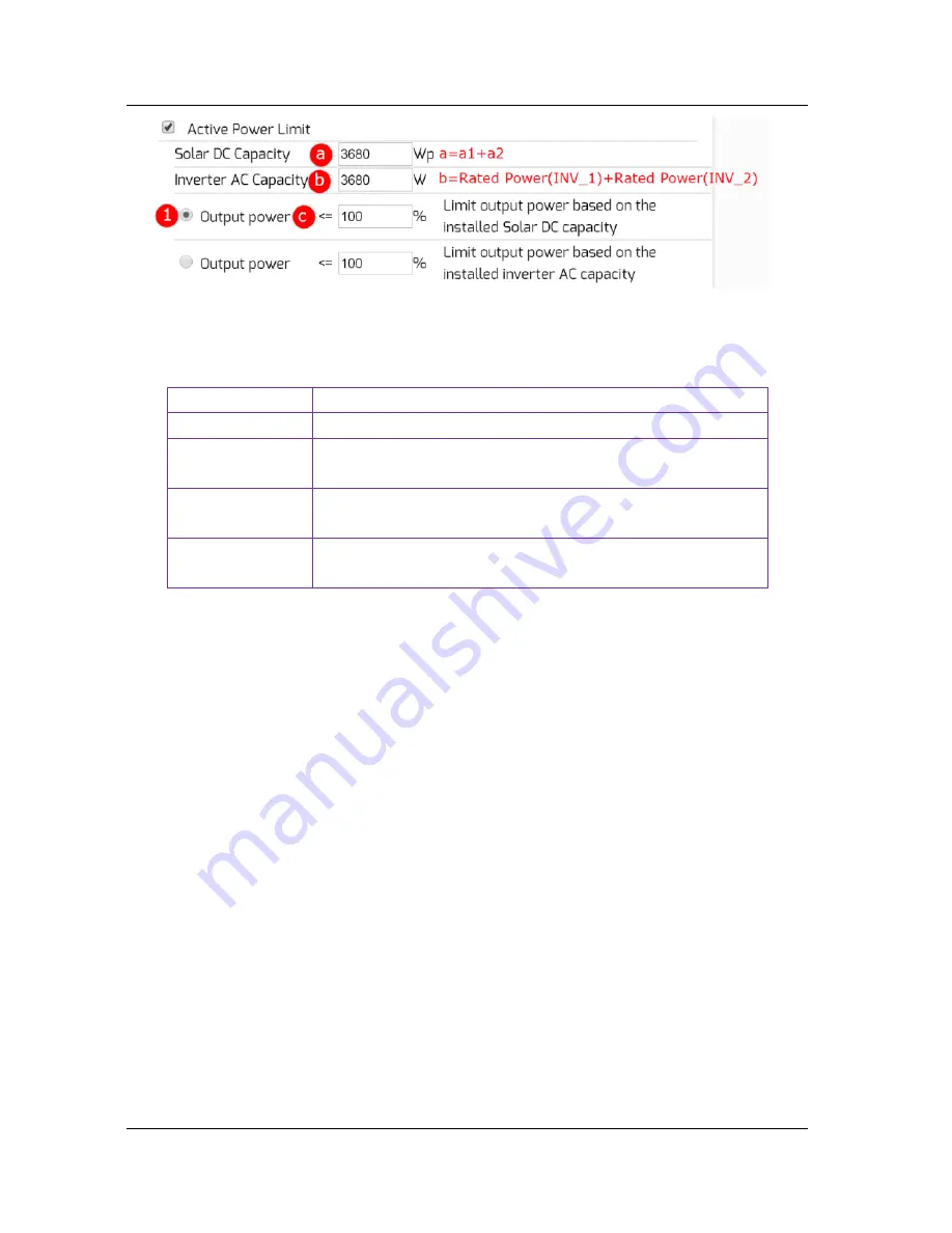 Zeversolar ComBox Installation And Operating Instructions Manual Download Page 15