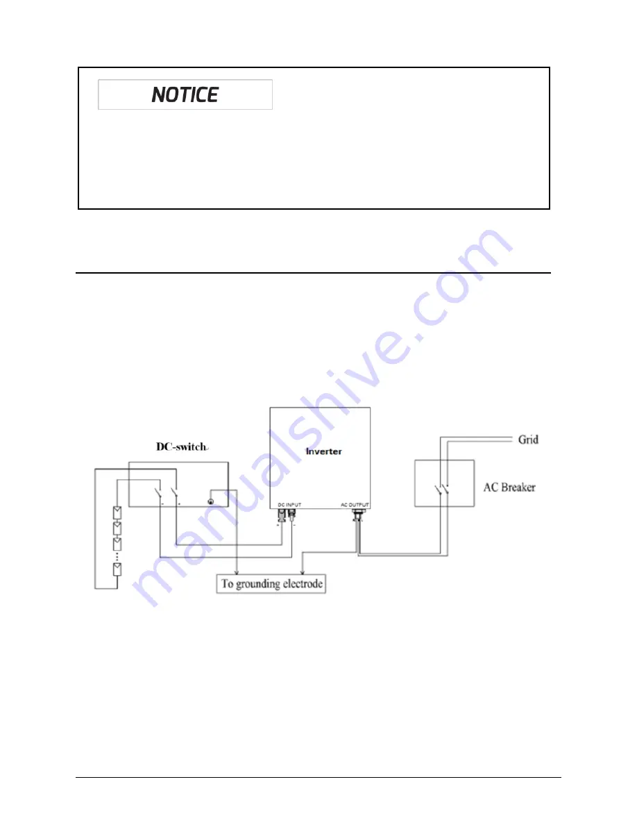 Zeversolar Zeverlution 1000S Assembly, Installation And Operating Instructions Download Page 20