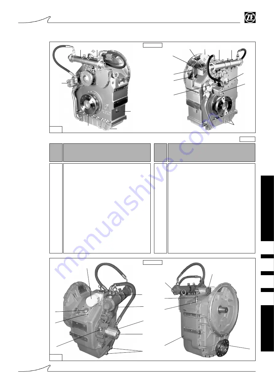 ZF 350 Series Скачать руководство пользователя страница 31