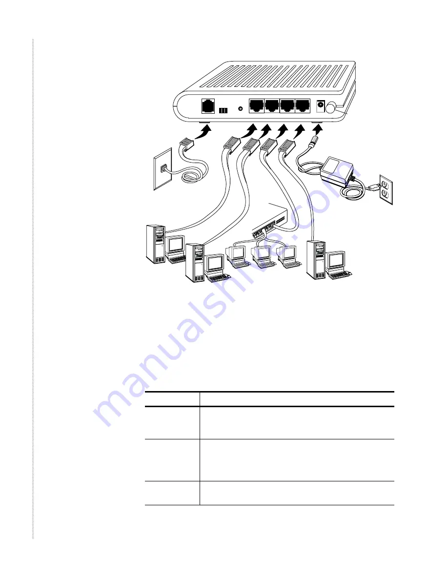 Zhone 6212 User Manual Download Page 18