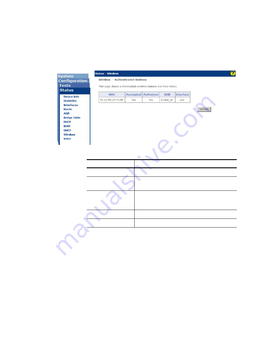 Zhone zNID-GPON-2402 Скачать руководство пользователя страница 78