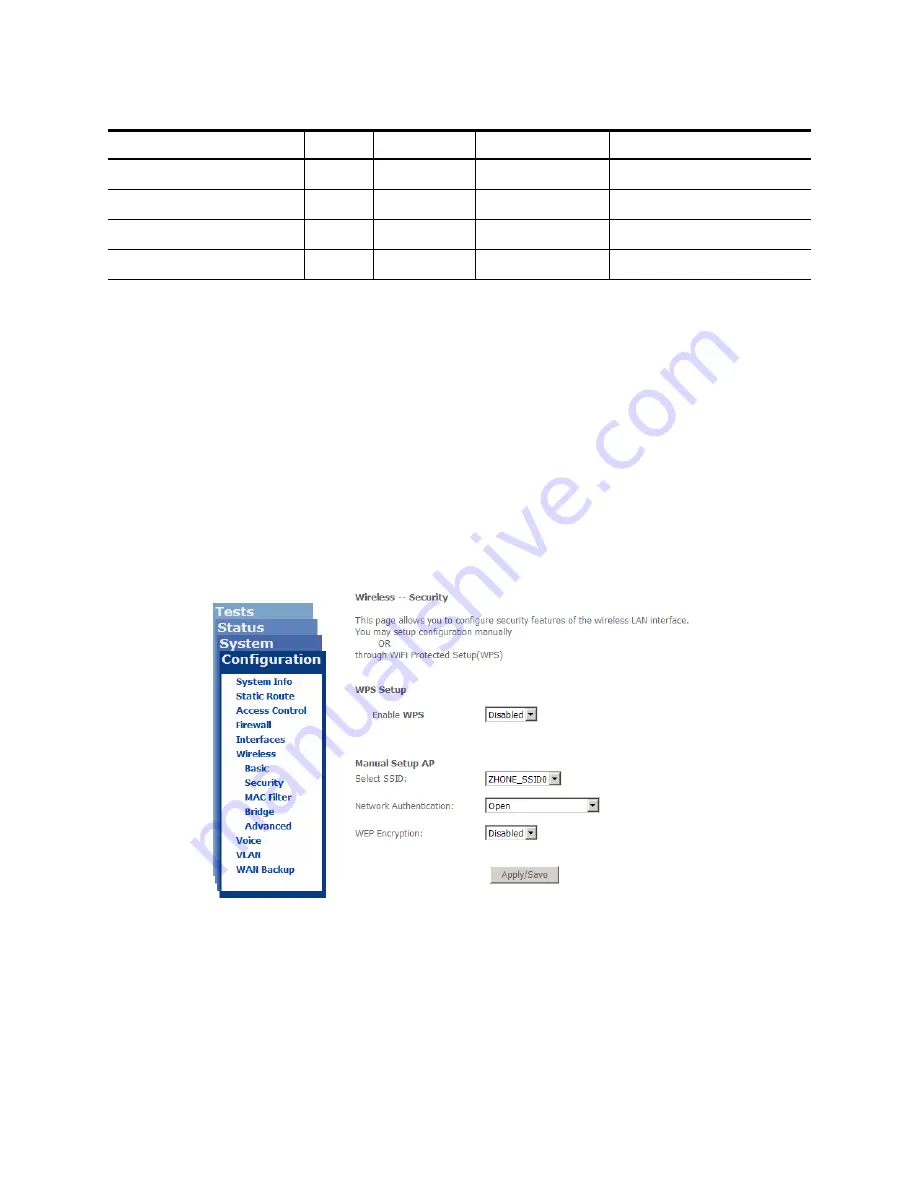 Zhone zNID-GPON-2402 Configuration Manual Download Page 114