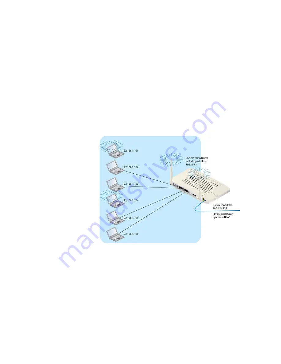 Zhone zNID-GPON-2402 Скачать руководство пользователя страница 160