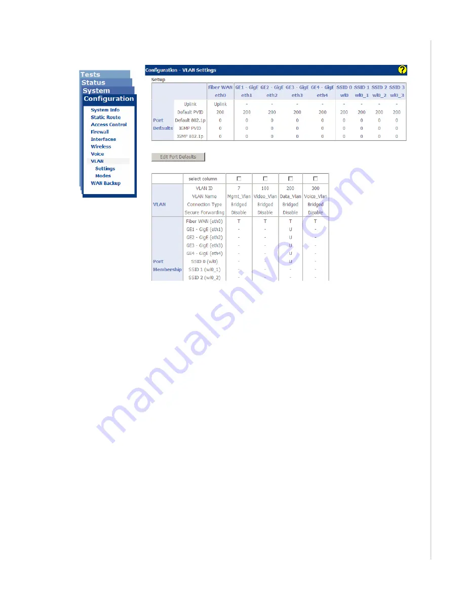 Zhone zNID-GPON-2402 Configuration Manual Download Page 199