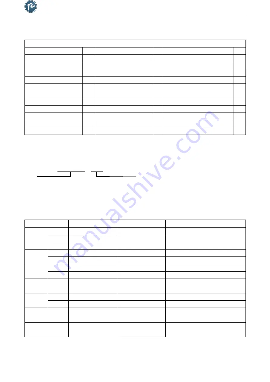 ZHURUI EM20 User Manual Download Page 4