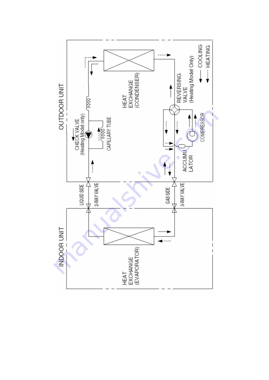 Zibro S 3025 Service Manual Download Page 13