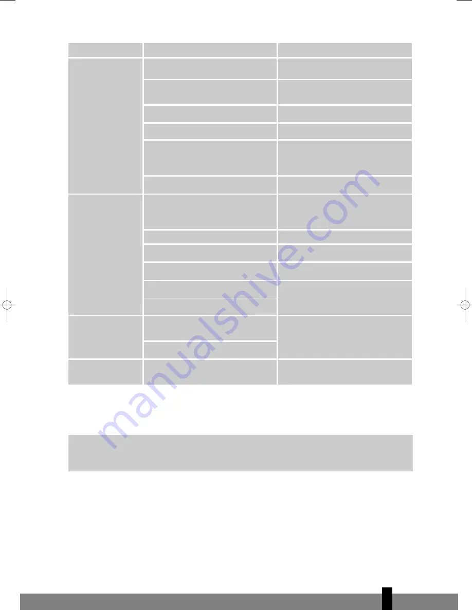 Zibro S1825 Operating Manual Download Page 59