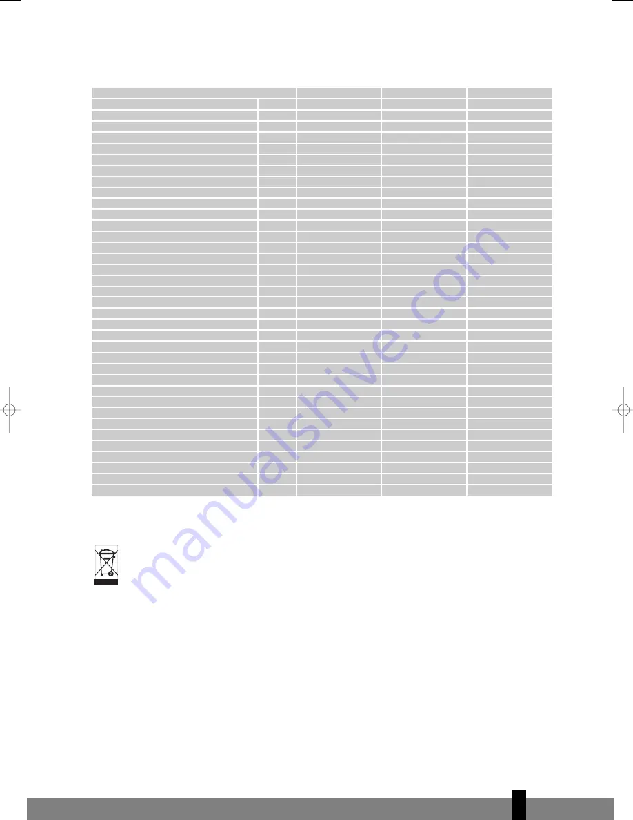 Zibro S1825 Operating Manual Download Page 61