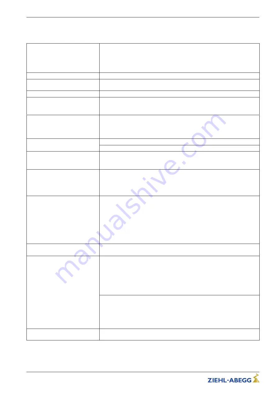 ZIEHL-ABEGG ECblue BASIC-MODBUS Assembly Instructions Manual Download Page 68