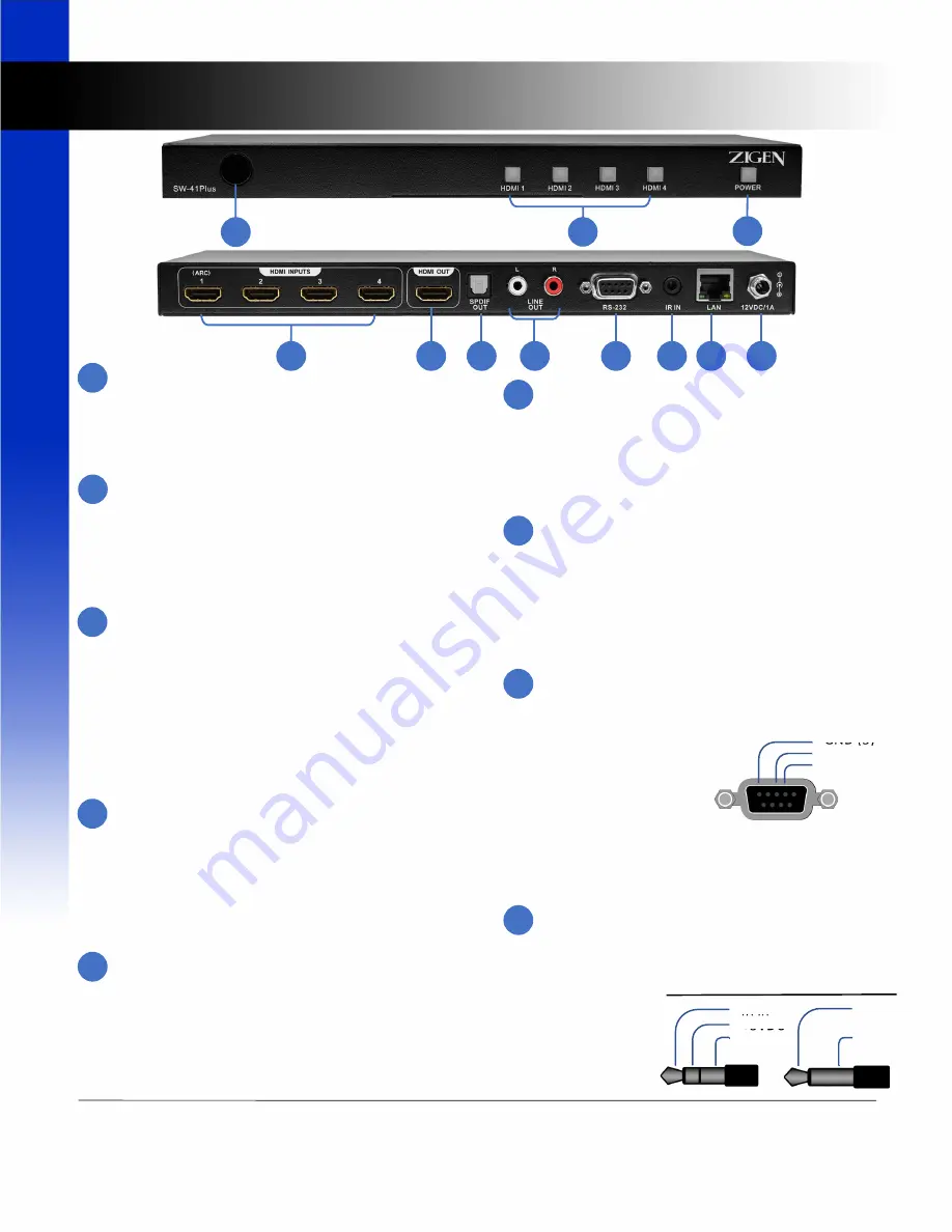 Zigen SW-41Plus Quick Start Manual Download Page 2