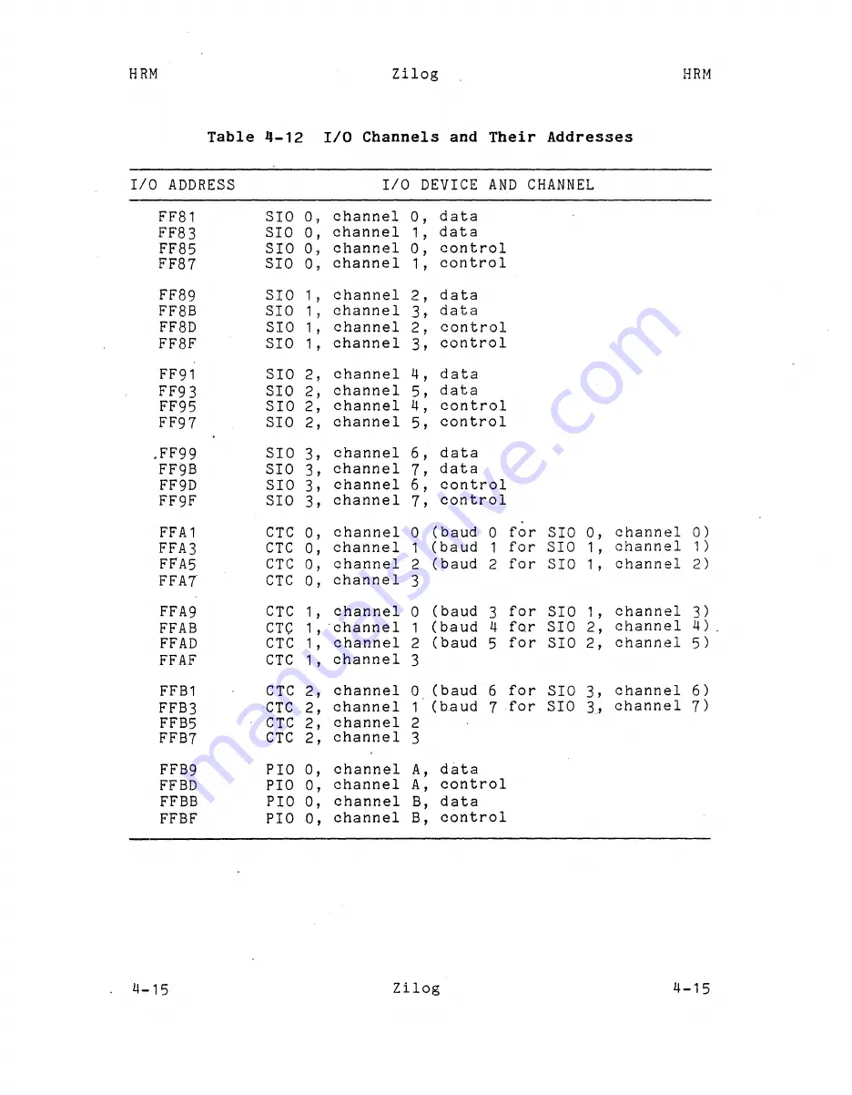 ZiLOG System 8000 Hardware Reference Manual Download Page 108