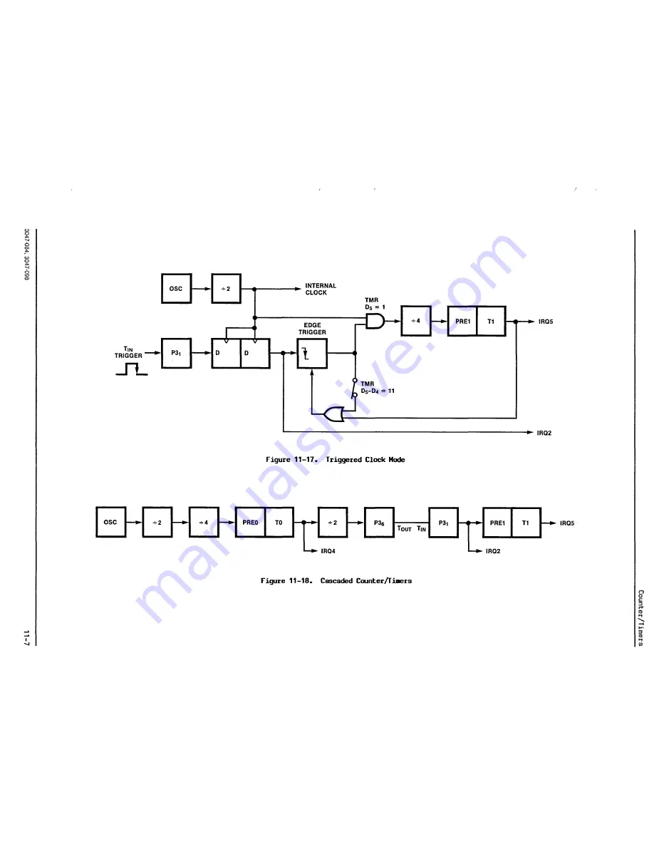 ZiLOG Z8 Encore! Technical Manual Download Page 133