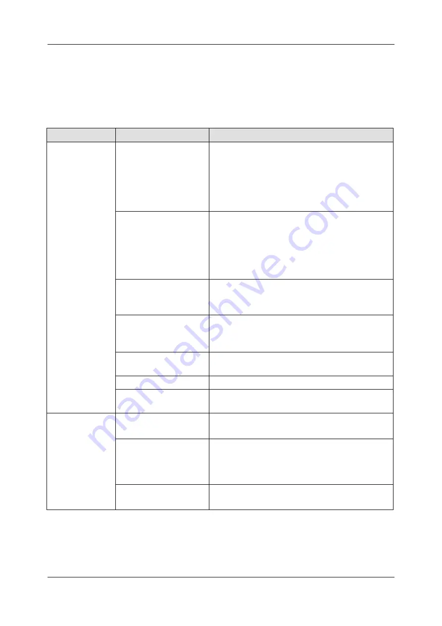 ZIMM Z Series Instruction Manual Download Page 31