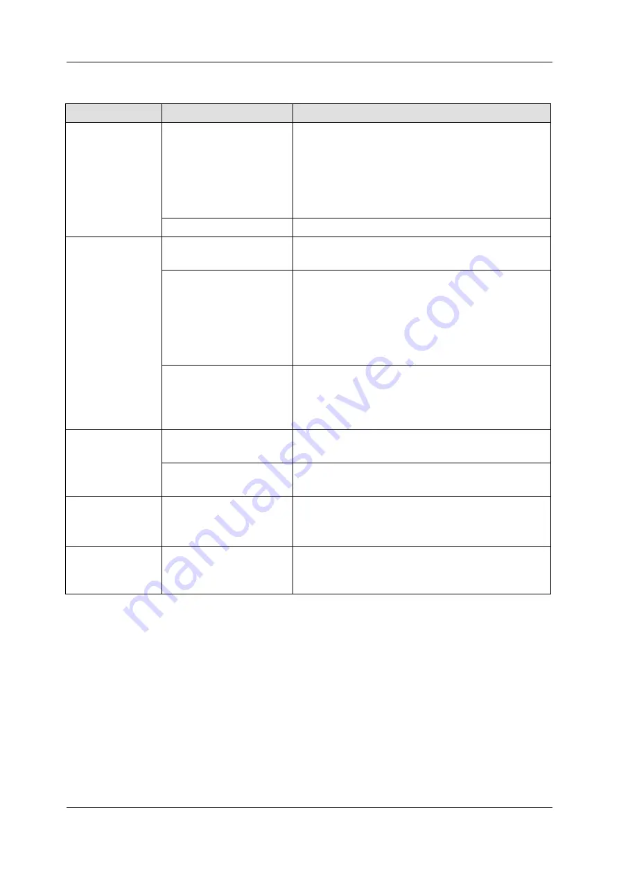 ZIMM Z Series Instruction Manual Download Page 32