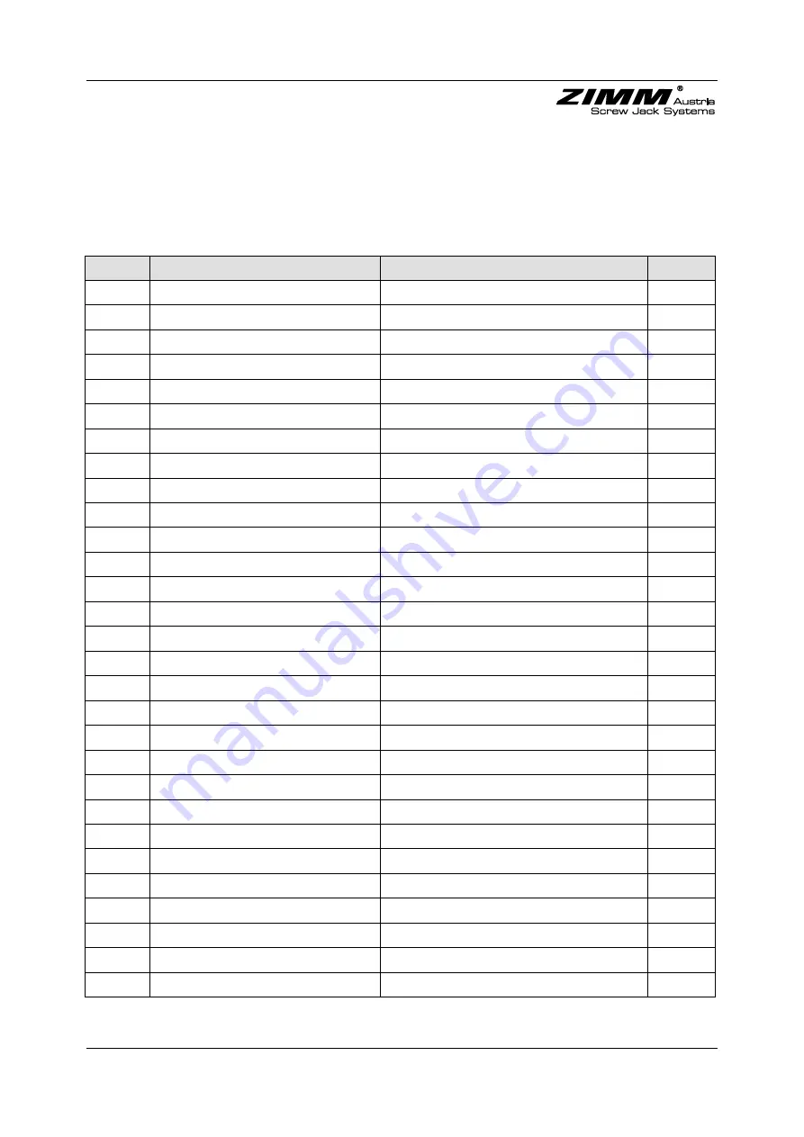 ZIMM Z Series Instruction Manual Download Page 35