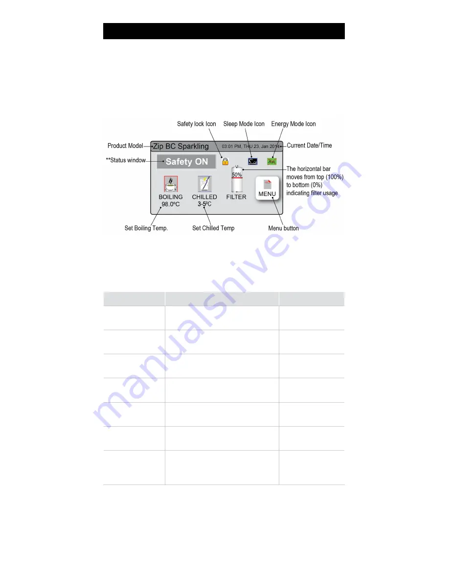 Zip Heater HydroTap G4 User Manual Download Page 12