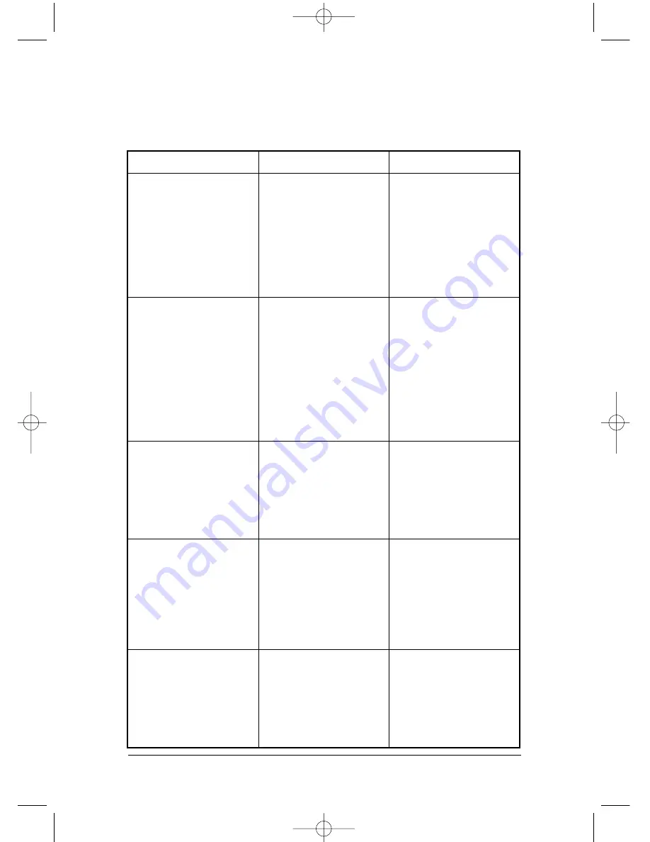 Zip AP3/05 Installation, Maintenance And User Instructions Download Page 12