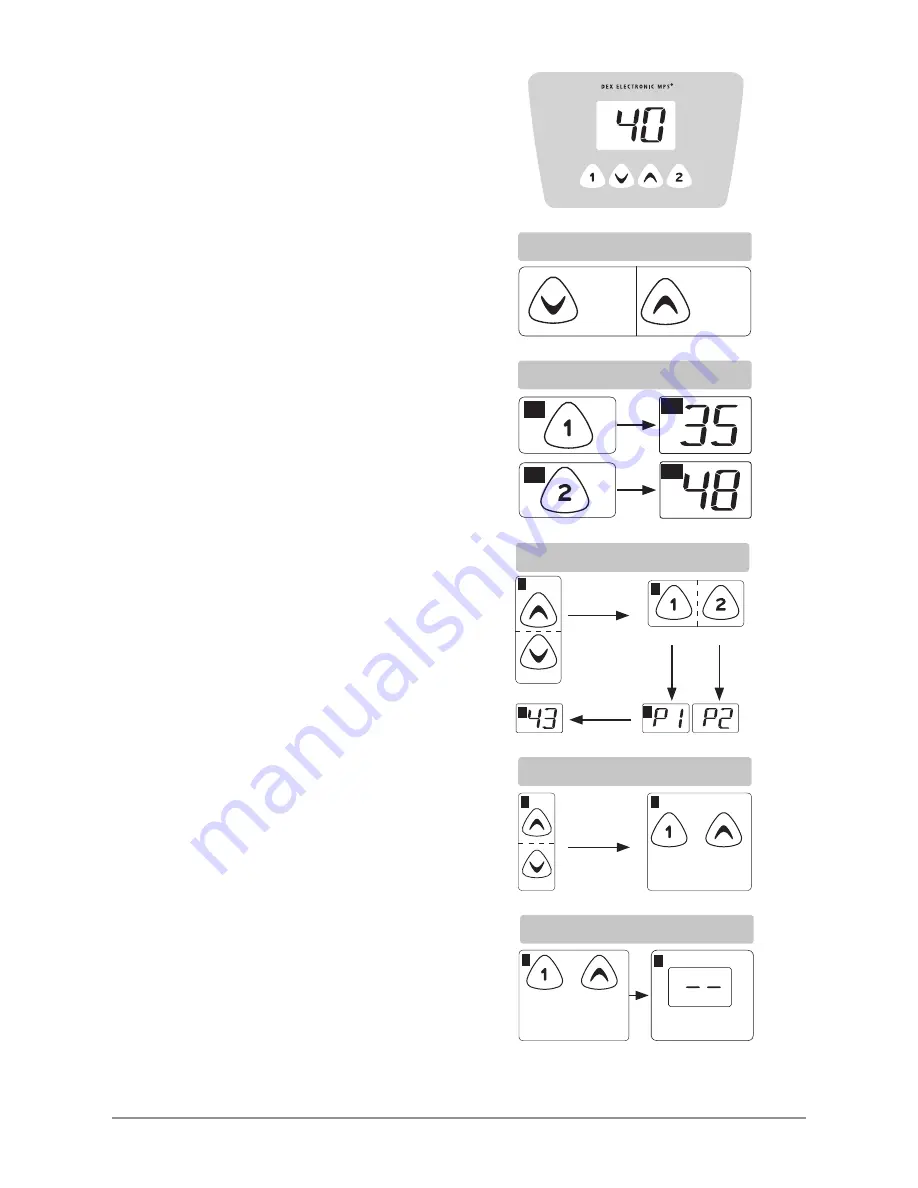 Zip DEX Installation, Maintenance And User Instructions Download Page 16