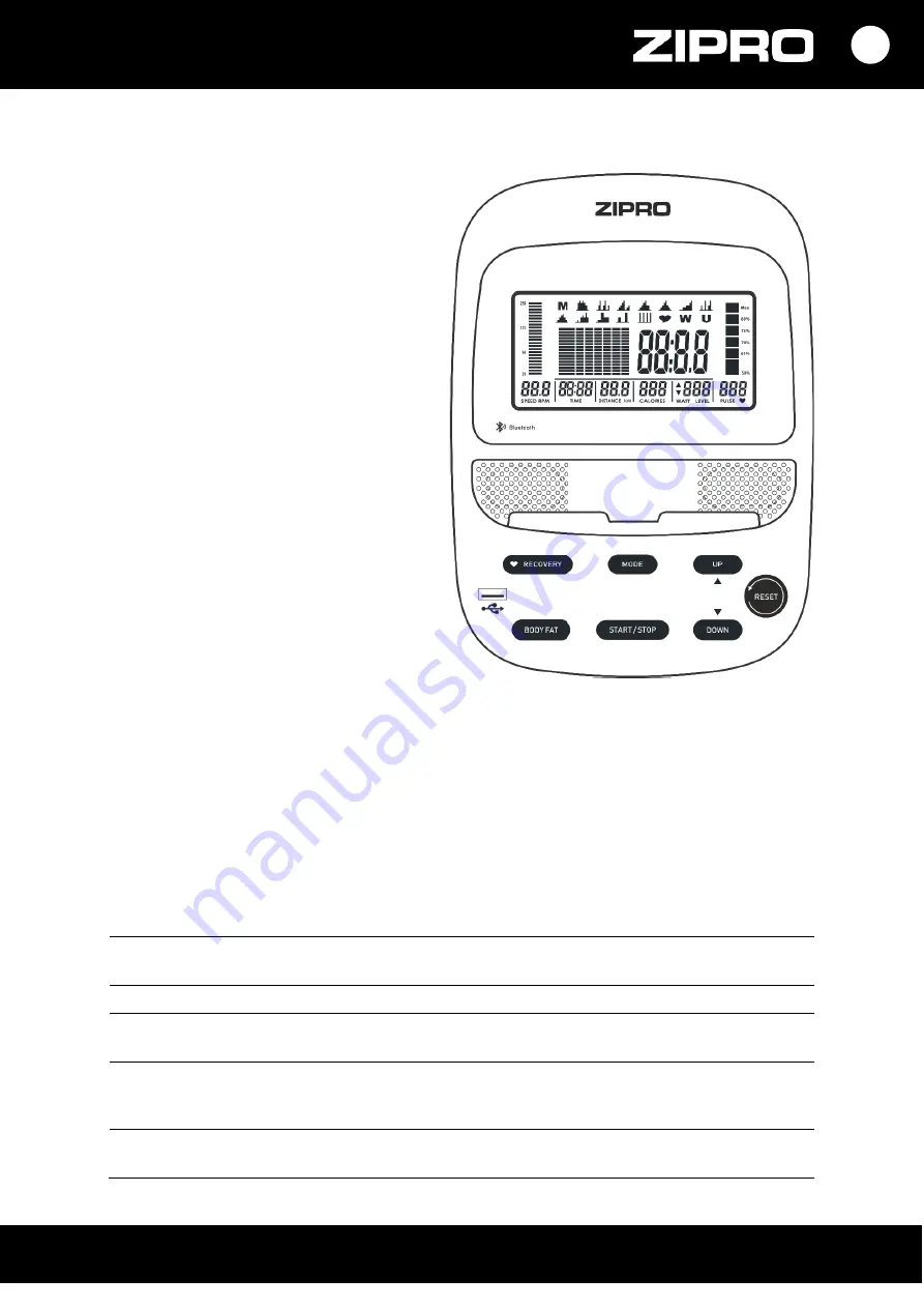 Zipro Heat User Manual Download Page 34