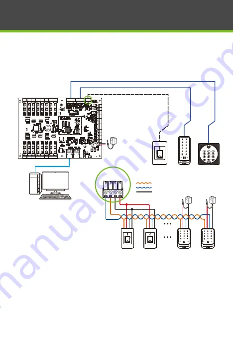 ZKTeco EC16 Скачать руководство пользователя страница 8