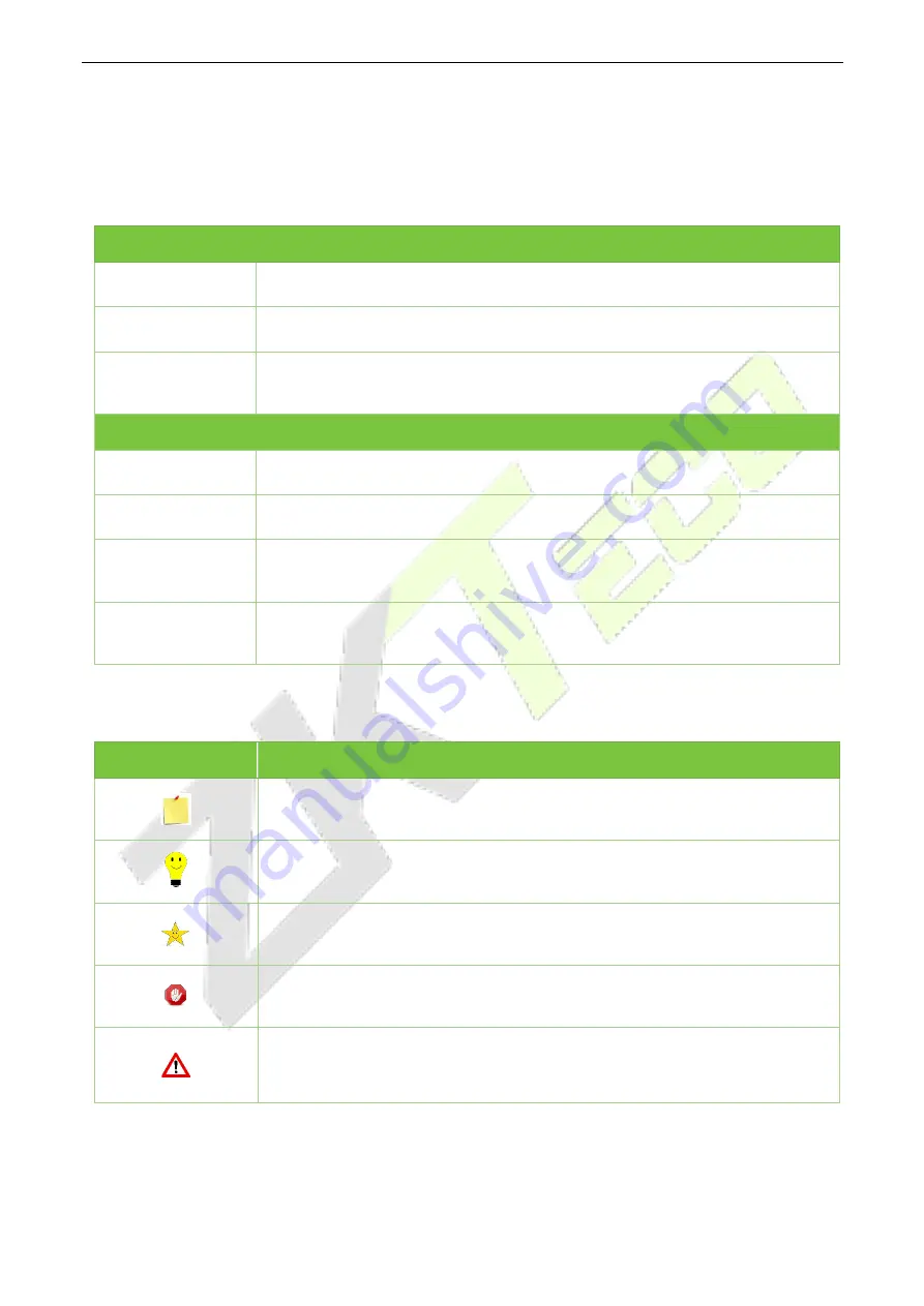 ZKTeco LFace10 User Manual Download Page 5