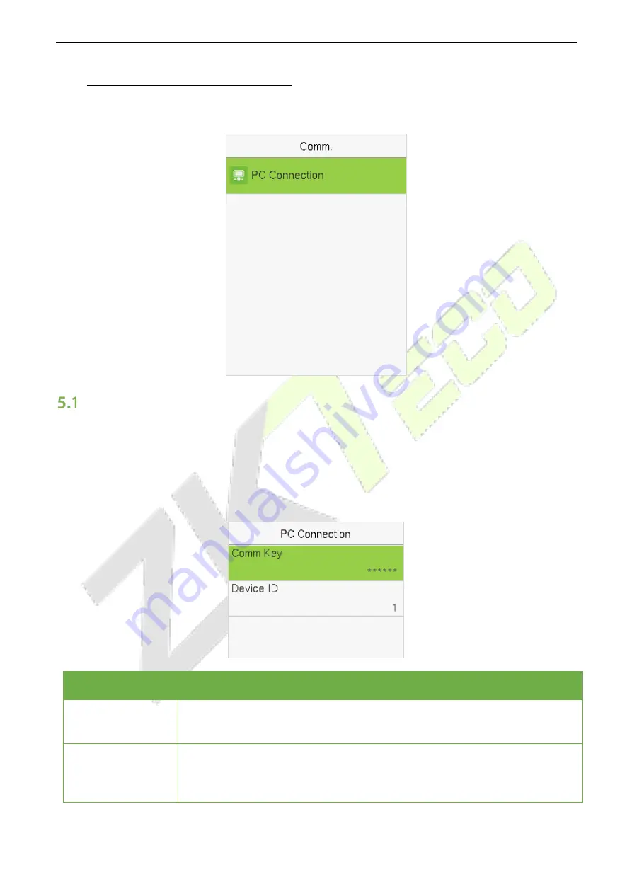 ZKTeco LFace10 User Manual Download Page 26