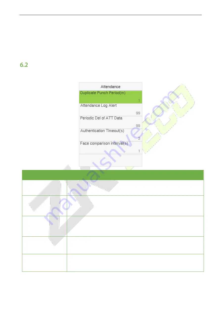 ZKTeco LFace10 User Manual Download Page 28