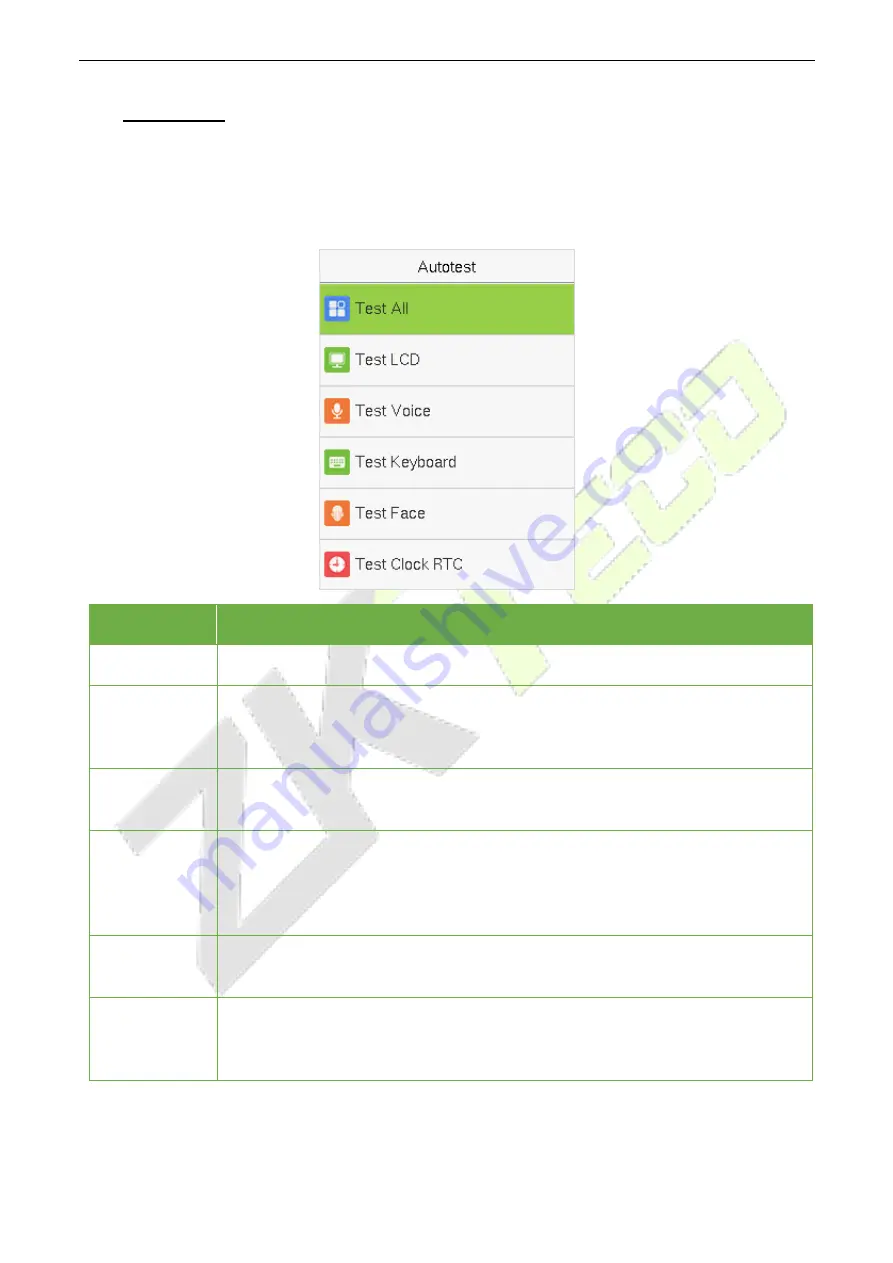 ZKTeco LFace10 User Manual Download Page 59