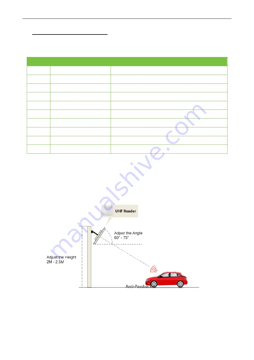 ZKTeco US1000 User Manual Download Page 9