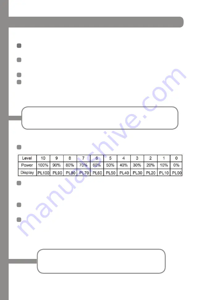 Zline EM034DW1 Скачать руководство пользователя страница 10